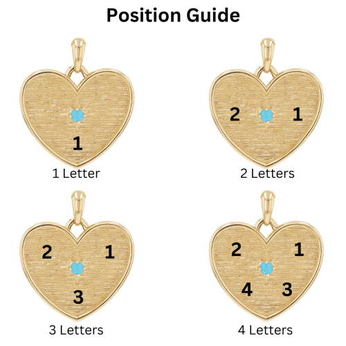 PositionGuide