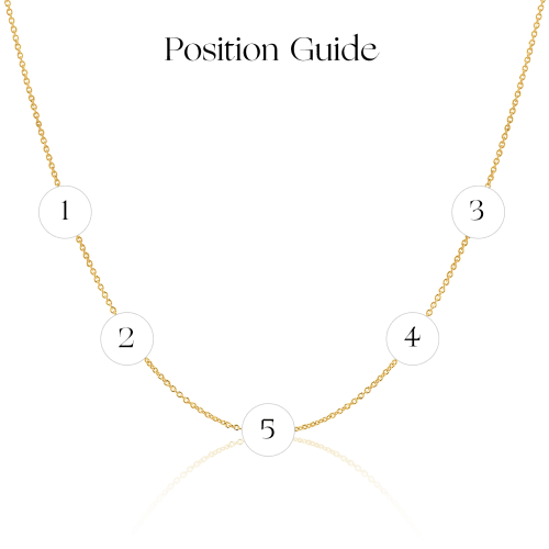 positionguide 01