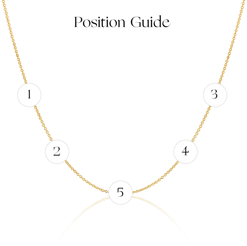 positionguide 01