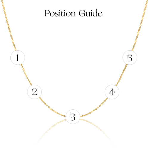 positionguide new